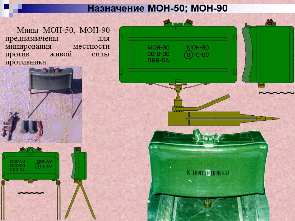 Мины МОН-50, МОН-90 предназначены для минирования местности против живой силы противника Назначение МОН-50; МОН-90